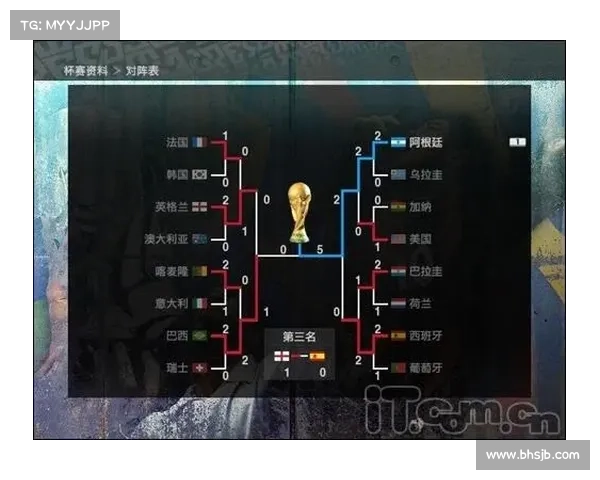 2010南非世界杯赛程比分全记录及精彩回顾 2010南非世界杯赛程比分全记录及精彩回顾