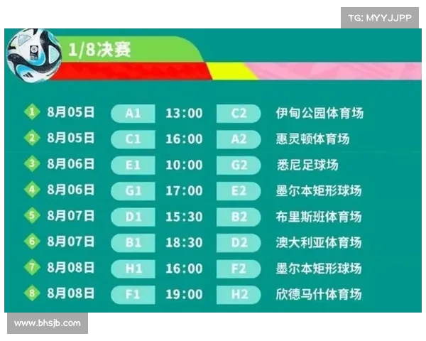 2023年足球世界杯冠军预测与分析 揭秘热门球队表现与夺冠可能性 2023年足球世界杯冠军预测与分析 揭秘热门球队表现与夺冠可能性