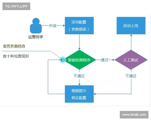 中超专业足球场建设全流程探讨从设计理念到施工管理的实践经验分享 中超专业足球场建设全流程探讨从设计理念到施工管理的实践经验分享